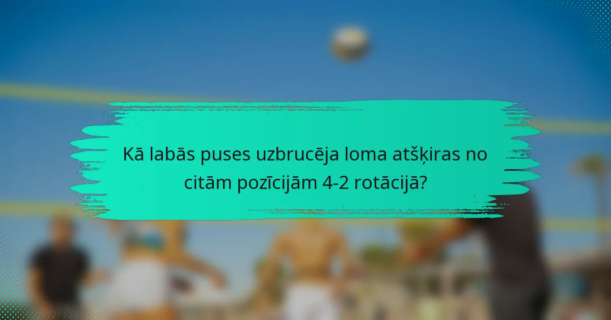 Kā labās puses uzbrucēja loma atšķiras no citām pozīcijām 4-2 rotācijā?