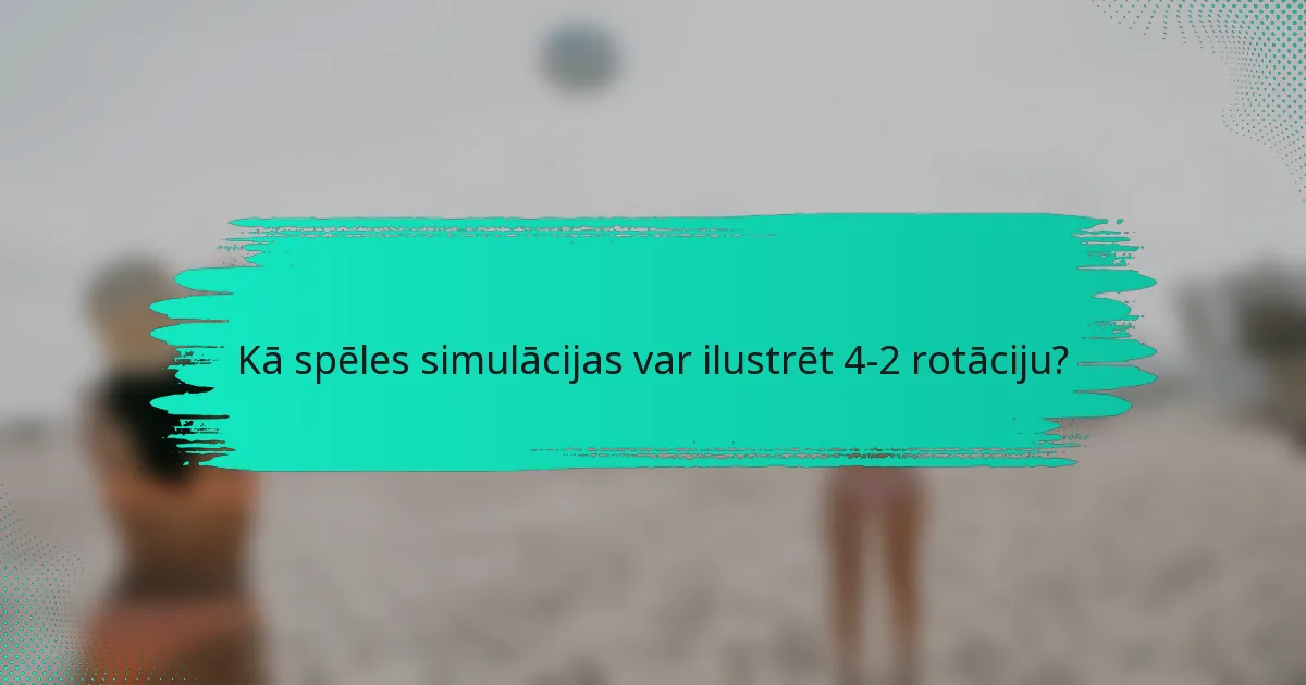 Kā spēles simulācijas var ilustrēt 4-2 rotāciju?