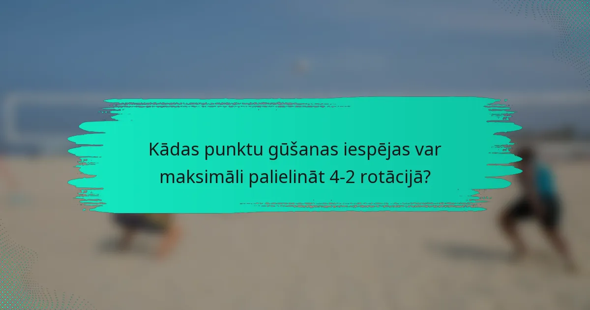 Kādas punktu gūšanas iespējas var maksimāli palielināt 4-2 rotācijā?